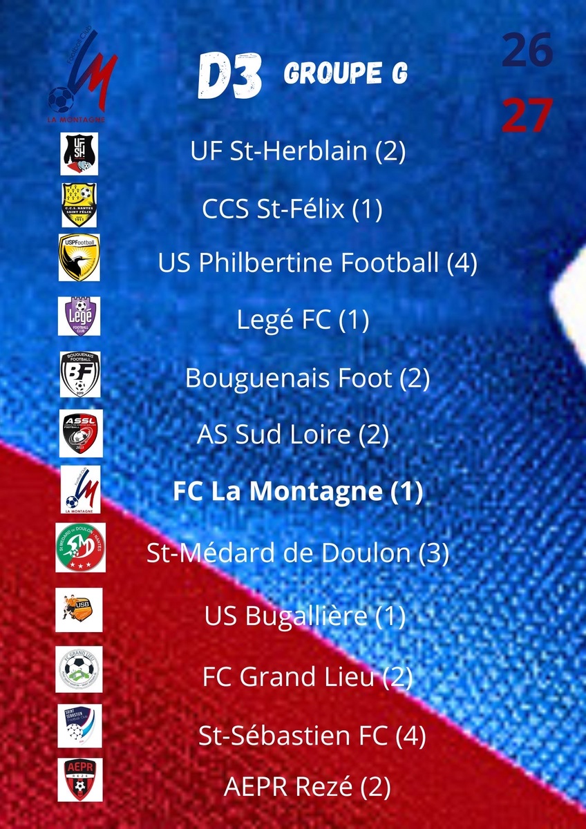 Le groupe de championnat D3 Masculin pour la saions 2026-2027