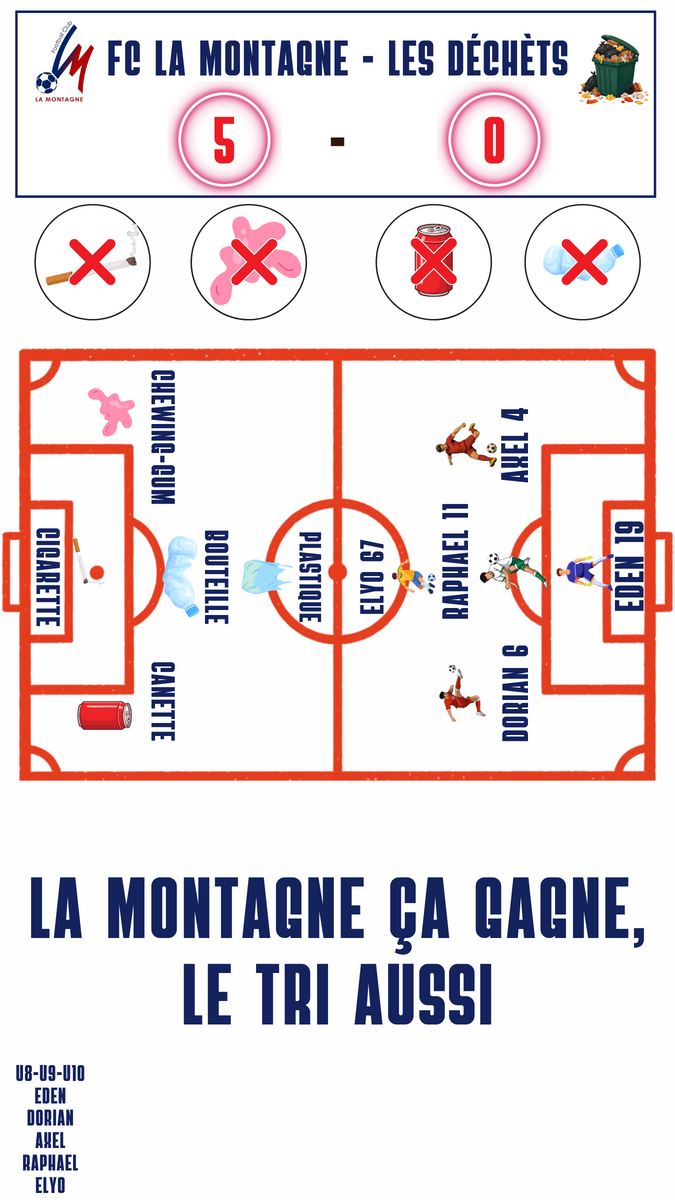 Affiche tri et déchets U8-U10