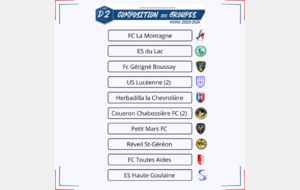 CHAMPIONNAT DÉPARTEMENTAL 2