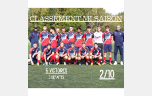 CLASSEMENT MI-SAISON
