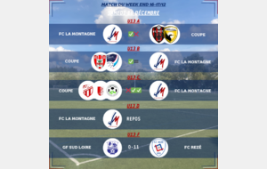 RÉSULTATS DU WEEK-END DU 16-17/12