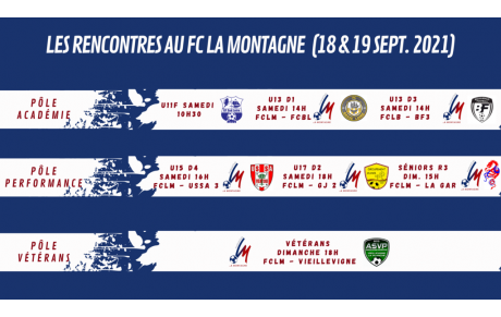 LES RENCONTRES DU FCLM (18 &amp; 19 SEPT. 2021)