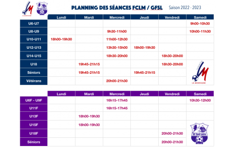 PERMANENCES LICENCES