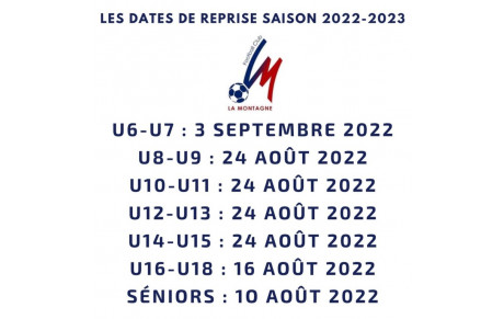 PERMANENCES LICENCES ✍🏼