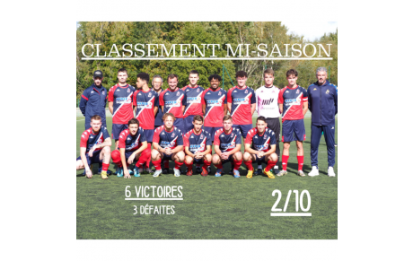 CLASSEMENT MI-SAISON